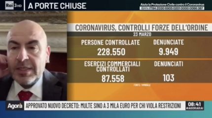 INTERVENTO AD AGORA': DELUSI DAL MANCATO FERMO AMMINISTRATIVO